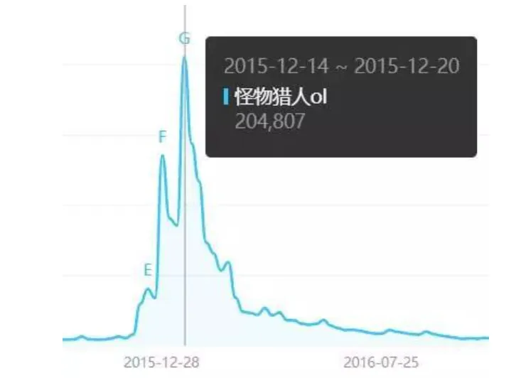 哈尔滨亚冬,会中国代表,团领奖服正,MANBETX万博赞助,体育赛事赞助,足球赛事合作,体育品牌赞助,赛事赞助资讯