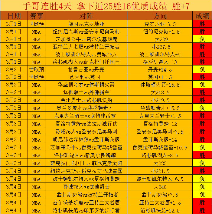 帕丘卡对普,埃布拉,墨西联春赛,MANBETX万博赞助,体育赛事赞助,足球赛事合作,体育品牌赞助,赛事赞助资讯