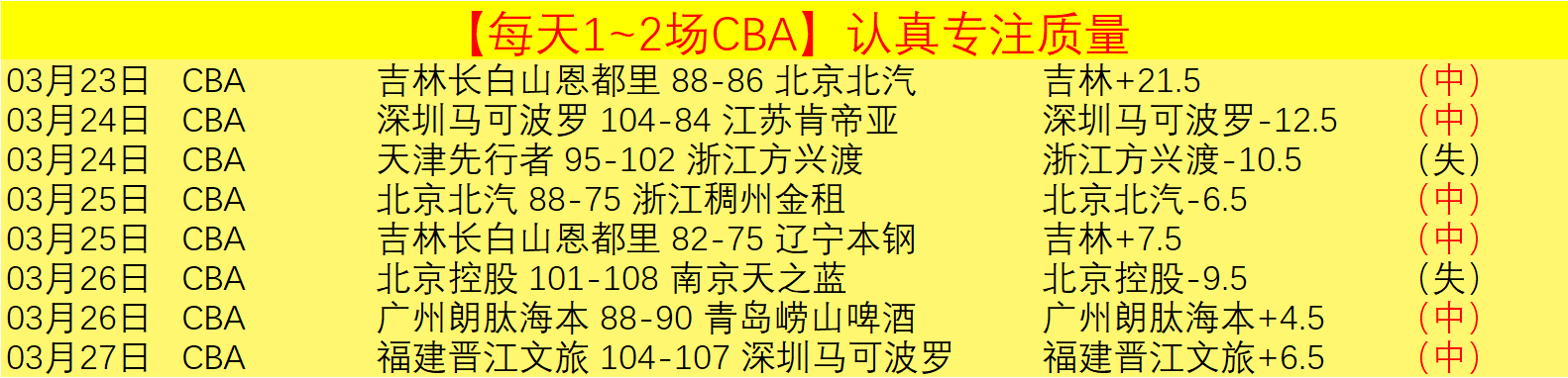 西班牙媒体,展望,米利唐巅峰,MANBETX万博赞助,体育赛事赞助,足球赛事合作,体育品牌赞助,赛事赞助资讯
