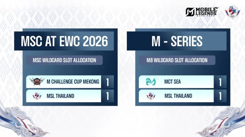 皇马,亿巨星爆粗,口指责裁判,MANBETX万博赞助,体育赛事赞助,足球赛事合作,体育品牌赞助,赛事赞助资讯