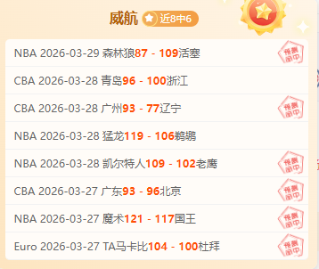 篮球分析,太阳猛龙比,赛详解及专,MANBETX万博赞助,体育赛事赞助,足球赛事合作,体育品牌赞助,赛事赞助资讯