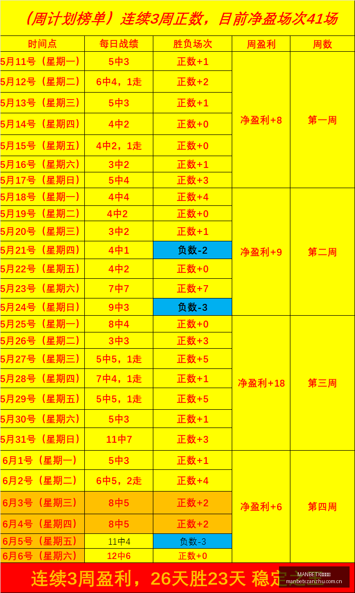 清洗名单大,独家解析,约基奇与穆,MANBETX万博赞助,体育赛事赞助,足球赛事合作,体育品牌赞助,赛事赞助资讯