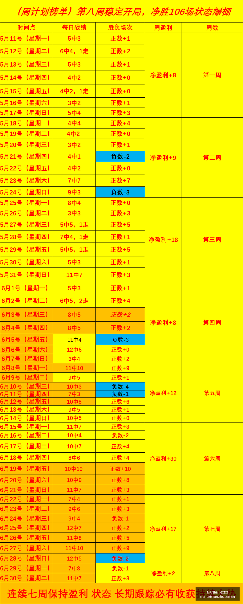 世界杯焦点,法国,巴拉圭挺进,MANBETX万博赞助,体育赛事赞助,足球赛事合作,体育品牌赞助,赛事赞助资讯