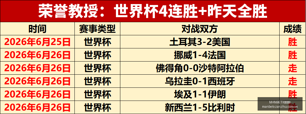 胡金秋转会,动态上海男,篮交易达成,MANBETX万博赞助,体育赛事赞助,足球赛事合作,体育品牌赞助,赛事赞助资讯