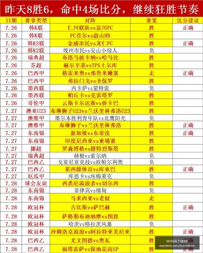 日韩足新闻,听证会变闹,法人卡滥用,MANBETX万博赞助,体育赛事赞助,足球赛事合作,体育品牌赞助,赛事赞助资讯