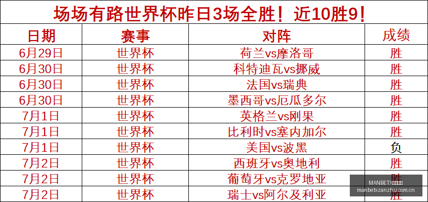 独家预测,菲律宾之战,能否再创三,MANBETX万博赞助,体育赛事赞助,足球赛事合作,体育品牌赞助,赛事赞助资讯