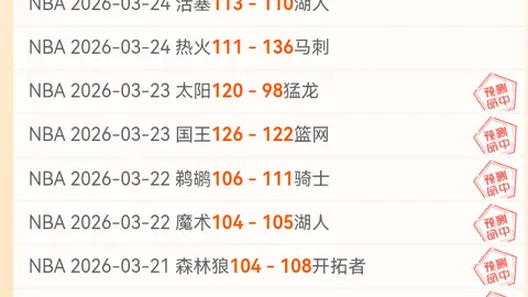 霍伊伦欧战赛独中8球无点球，与哈兰德同期表现相当