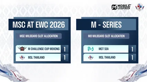 皇马1.8亿巨星爆粗口指责裁判：言语侮辱，引争议未受罚
