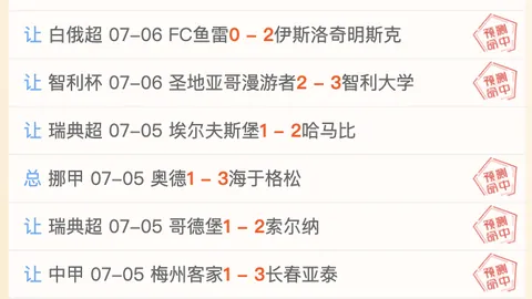 推荐 土耳其美国：周四060世界杯前瞻指南