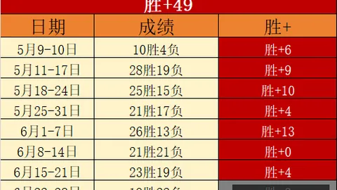 信心对决尼克斯04点赛事深度解析