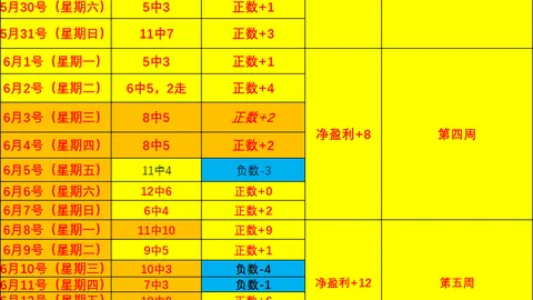 推荐 足球攻略周四207美职联前瞻赛事赞助资讯：蒙特利尔多伦多深度解析