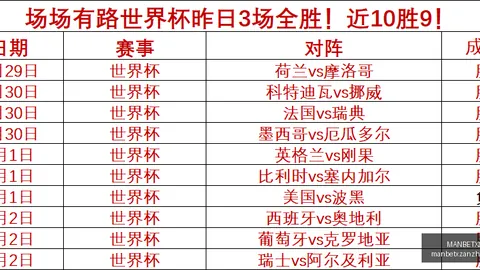 2026独家预测赛事赞助资讯：菲律宾之战，能否再创三连胜辉煌